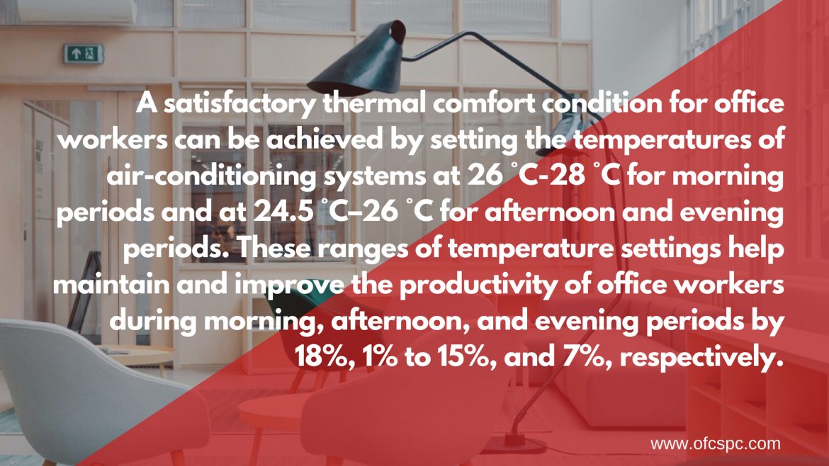 Digging Deeper Into The World Of Office Air Conditioning